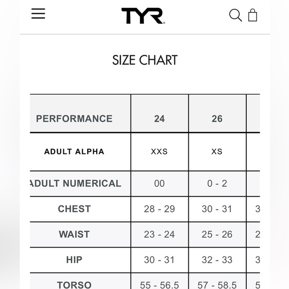 TYR Invictus Open Back Black Solid Technical Swimsuit Size 26L - Picture 16 of 16